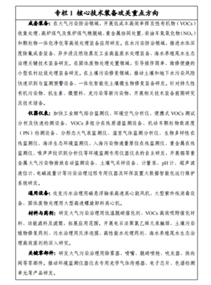 从双重命迈向共生共赢 政策导向与未来——以三部委推动环保装备与高端工业化转型为视角